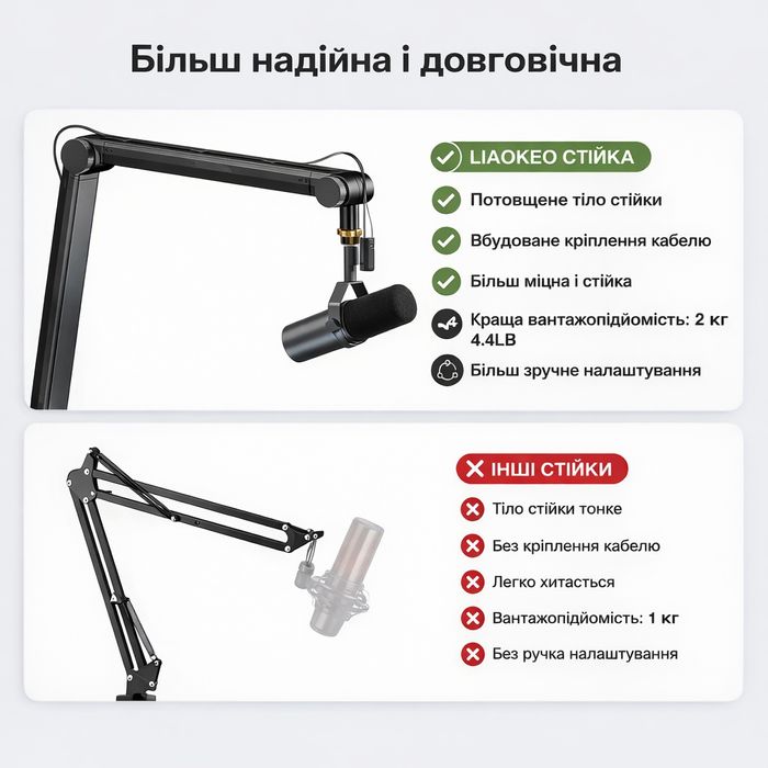 Стійка для мікрофона Aokeo AK-48, пантограф міцний