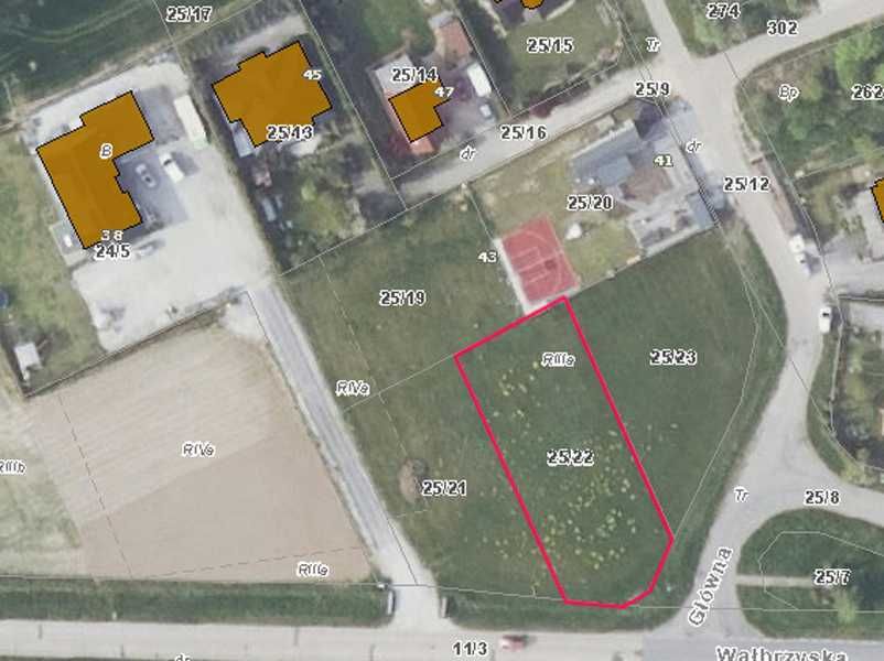 Działka nad zalewem Mietkowskim