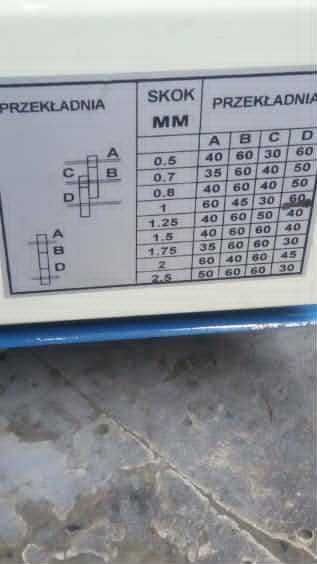 MiniTokarka Zenith 180 x 350