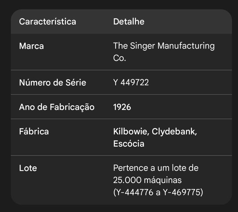 Máquina de Costura Antiga SINGER (Centenária - 1926) – Peça de Coleção / Decoração
