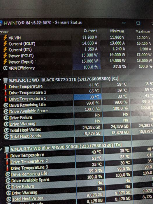 SSD M.2 de 1tb em muito bom estado e um dos melhores pelo preço