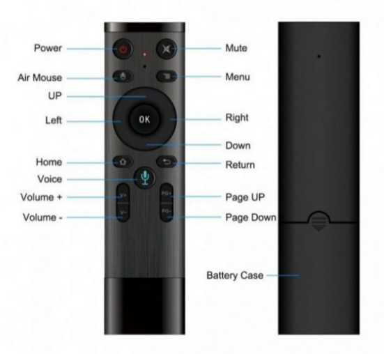 Універсальний пульт для андроїд тв Q5+ Air mouse