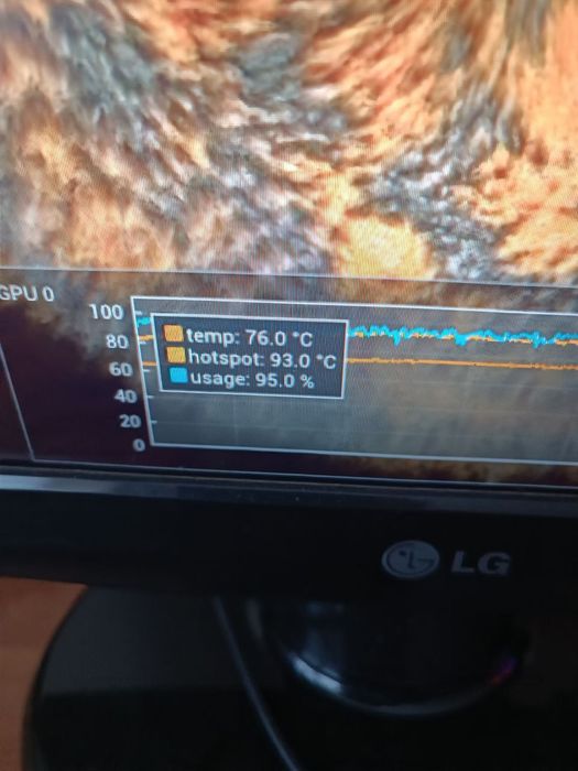 Продам відеокарту rx6800xt 16gb