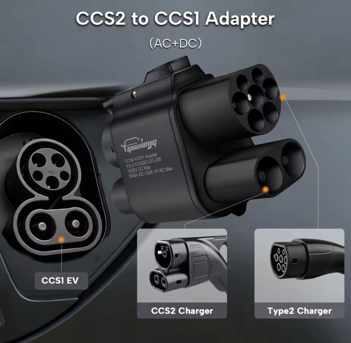 Перехідник Guwieyg CCS2 на ССS1 350A 500A Адаптер для авто з США