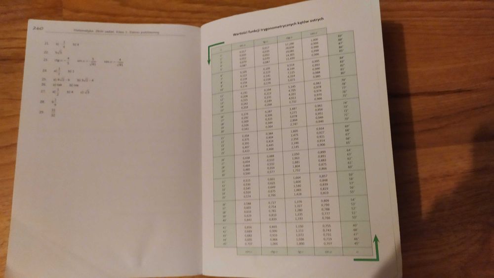 Matematyka 1 zbiór zadań zakres podstawowy Pazdro