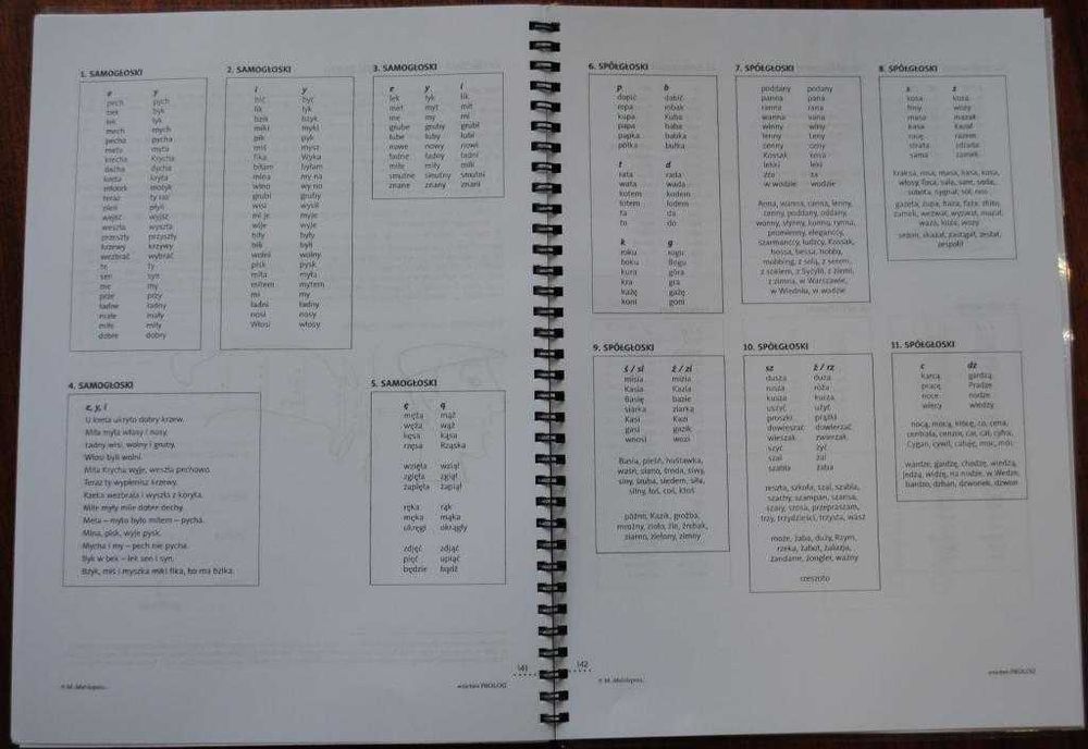 Hurra Ура!!! Польською мовою 1 Посібник для вчителя Aneta Szymkiewicz