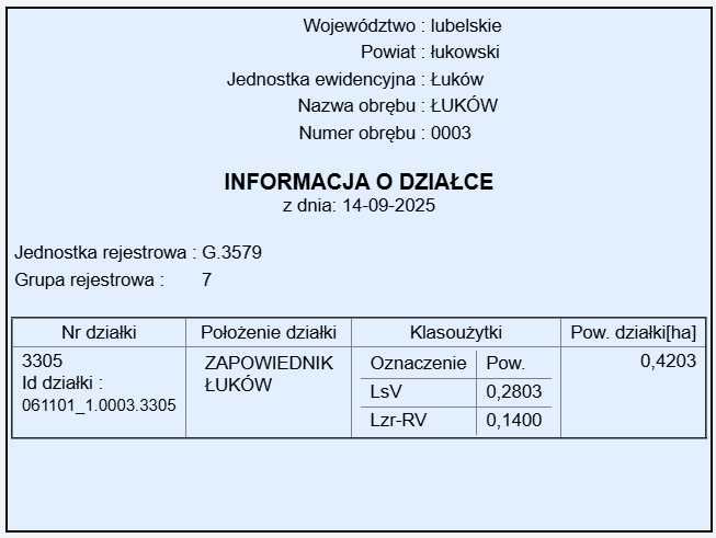 Działka budowlana RMU29 Łuków 42m x 100m