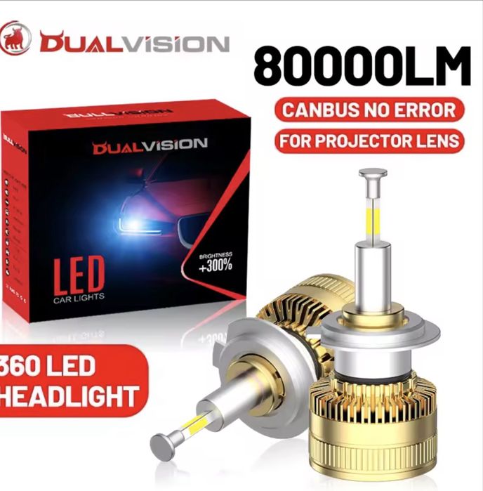 Автомобільні Led лампи з цоколем HB3