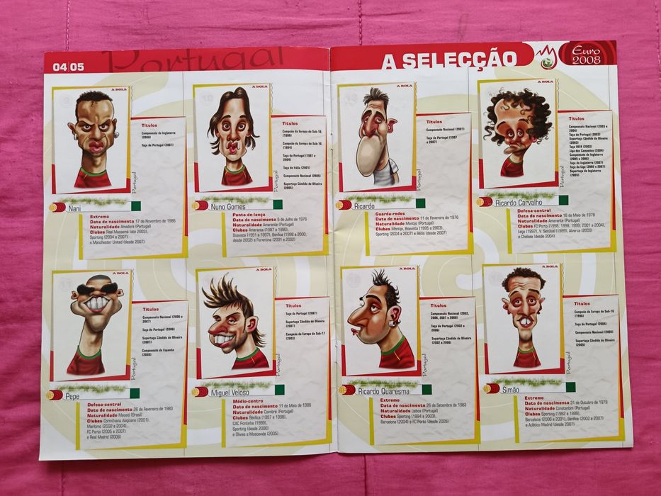 Caderneta d' A BOLA (CARICATURAS) Euro 2008