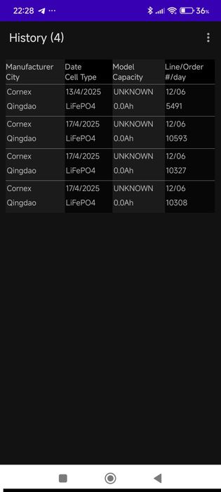 аккумулятор lifepo4 12v 100Ah smart bms