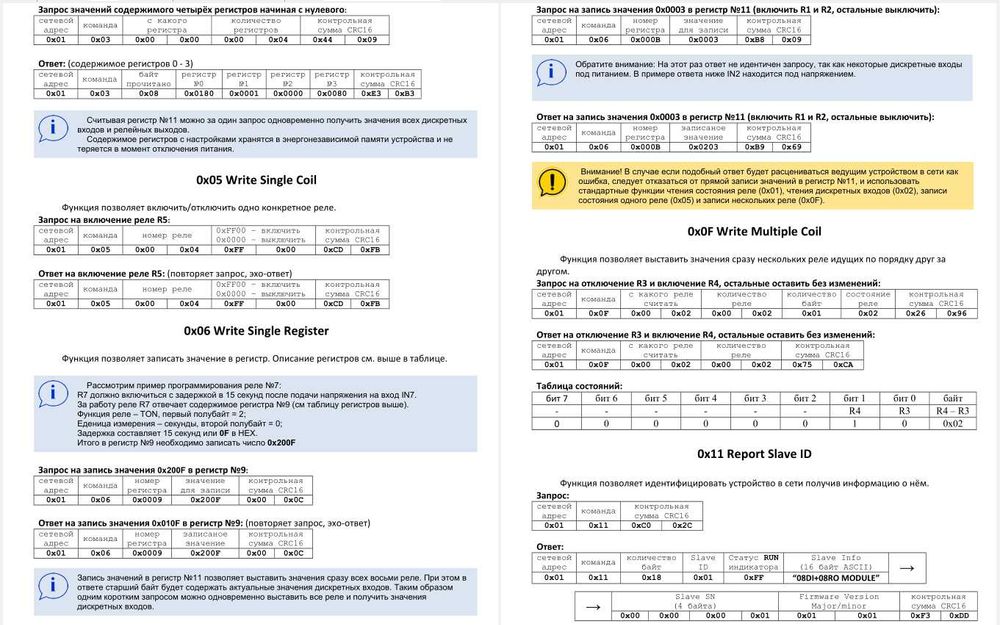 Промышленный контроллер MODBUS RTU 8DI+8RO. 8 программируемых таймеров