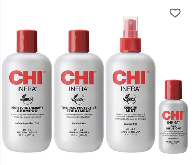 Догляд за волоссям chi infra