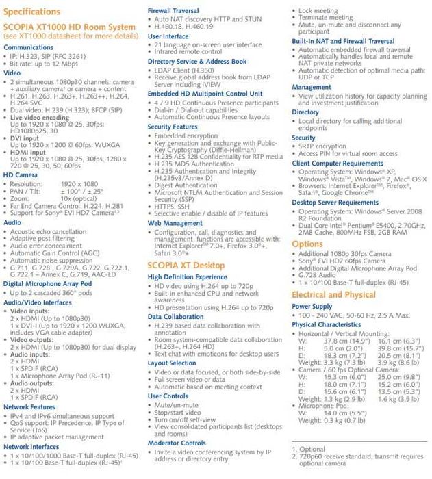 Sistema de video conferência profissional