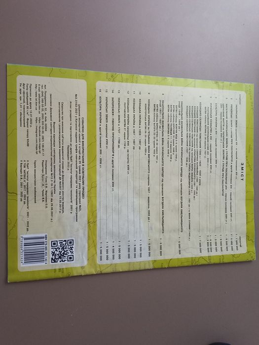 атлас з історії Украини