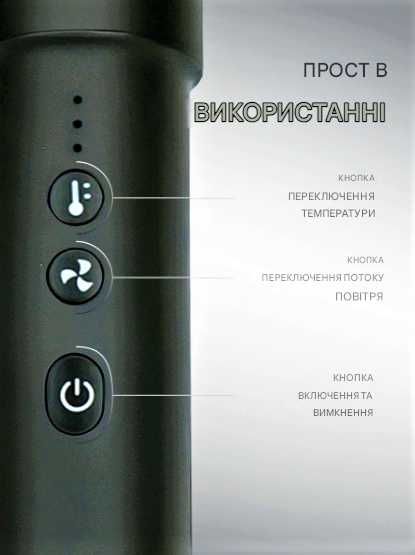 ХІТ!!! Мультистайлер 7в1 Фен 1200 Вт Фен-Стайлер Щітка Браш Стайлер