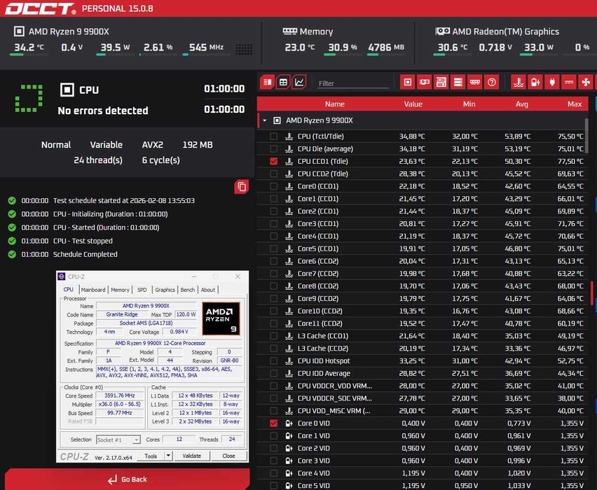 AMD Ryzen 9 9900X (AM5) 12C/24T