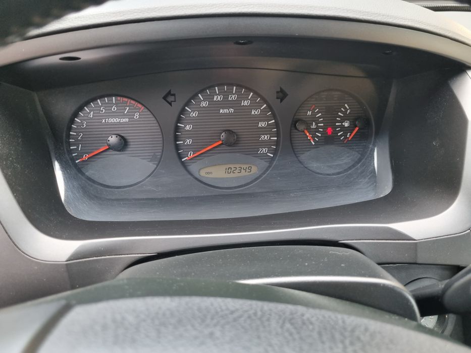 Своє авто SsangYong