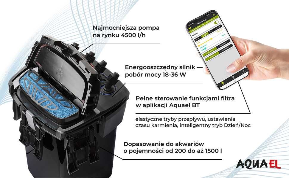 AQUAEL Hypermax 4500 BT (bluetooth) nowy, gwarancja