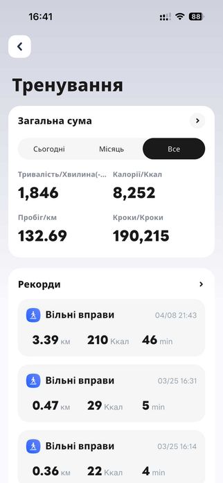 Xiaomi KingSmith WalkingPad C2 White WPS1F | доріжка для ходьби