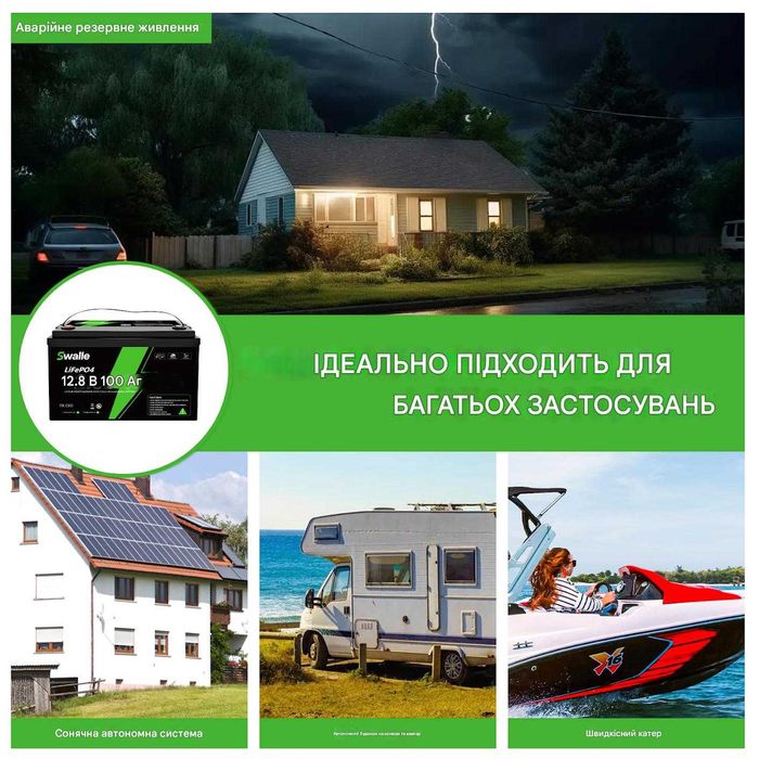 Акумулятори LiFePO4 12,8V/100AH, (1280Wh), Smart BMS, Bluetooth 5.0
