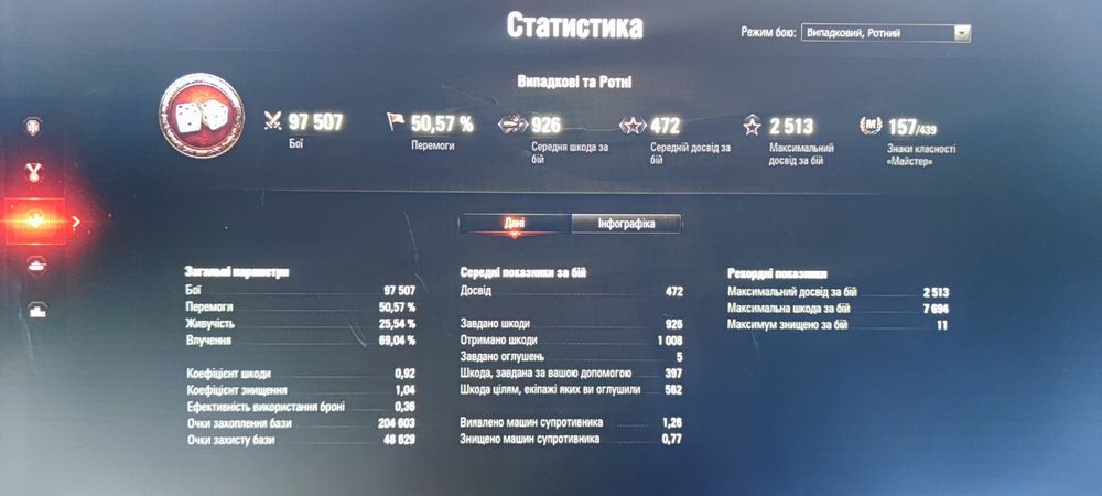 Продам свій танковий аккаунт (14років)