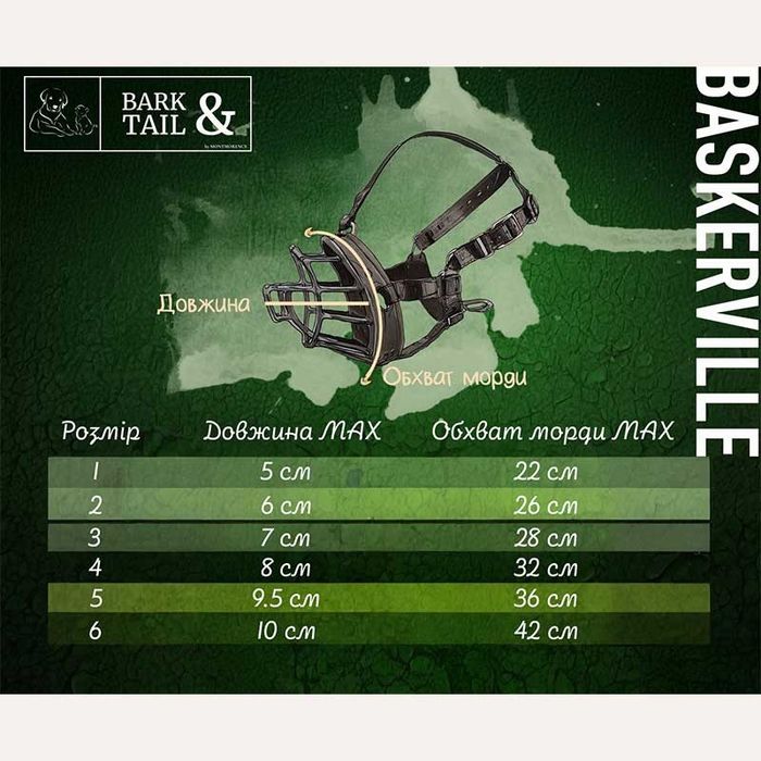 Намордник для собак дихаючий BASKERVILLE - ULTRA розмір 1
