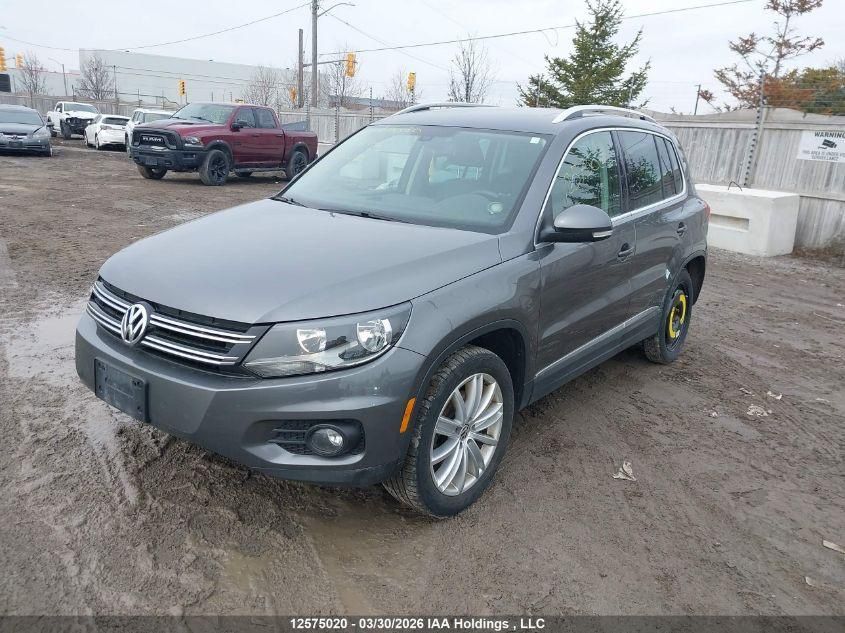 Volkswagen Tiguan Comfortline/Highline 2015. Тігуан