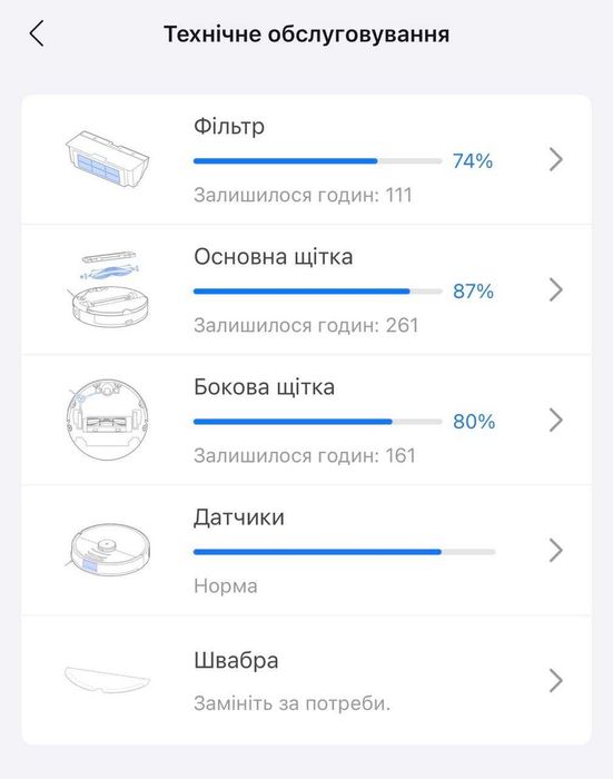 Робот пилосоc Xiaomi Roborock S6 MaxV