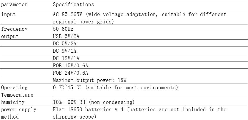 UPS DC1018L - ДБЖ для роутера