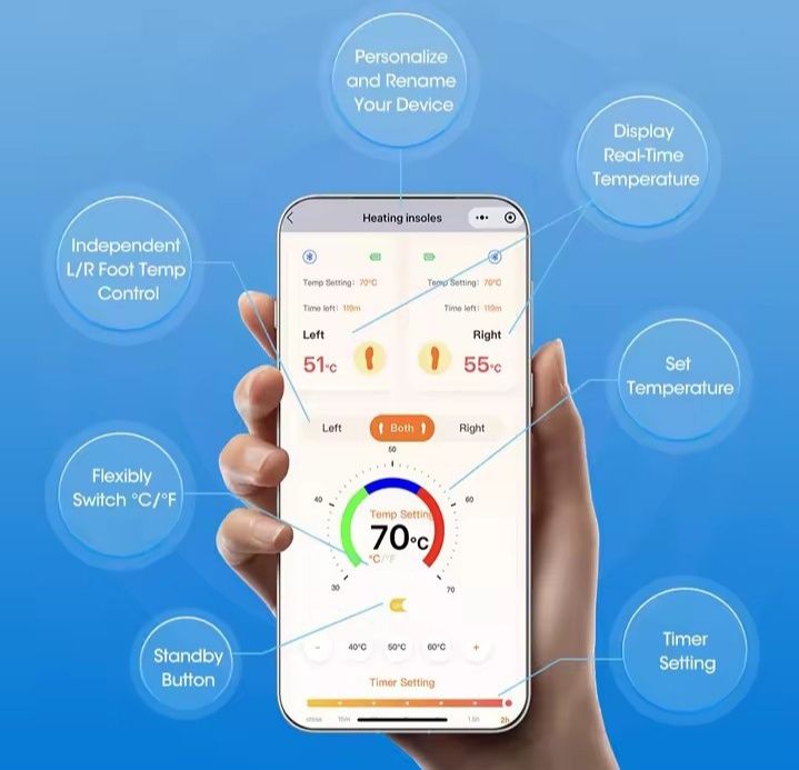 БЕЗПРОВІДНІ електро устілки з підігрівом до 16годин тепла!Розмір 40-46