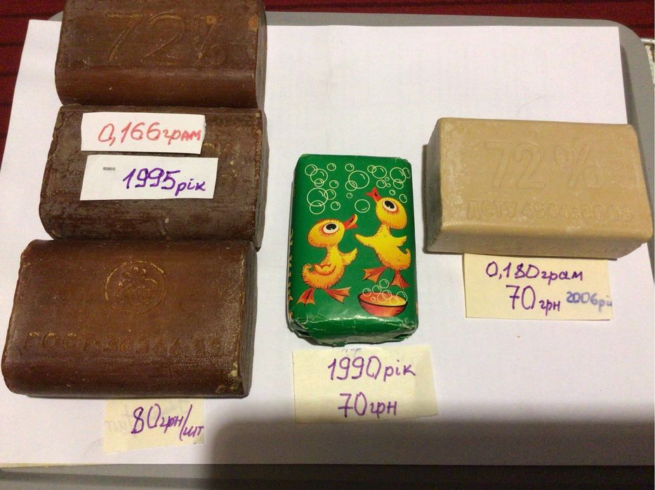 Мило господарче , дитяче  радянських часів