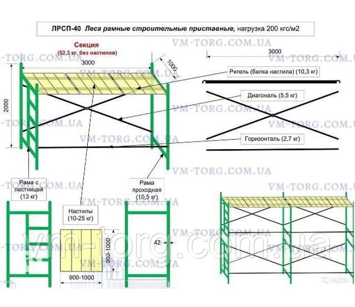 Аренда строительных лесов(рамных) Вышки-Туры./ Оренда Риштуванняя