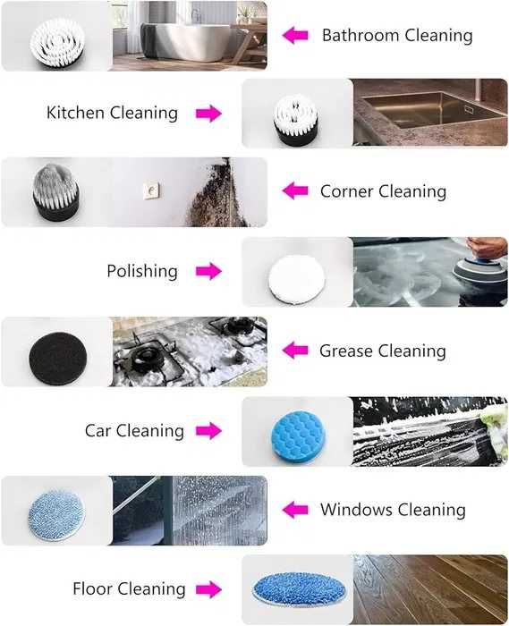 Elektryczna szczotka do czyszczenia bezprzewodowa