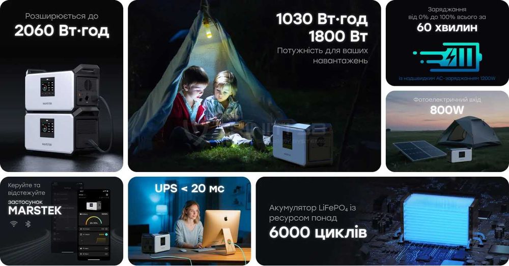 Портативна зарядна станція 1800Вт \ 3600W Портативная зарядная станция