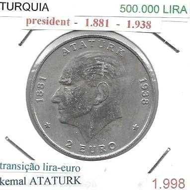 Turquia - - - - - Moedas Comemorativas