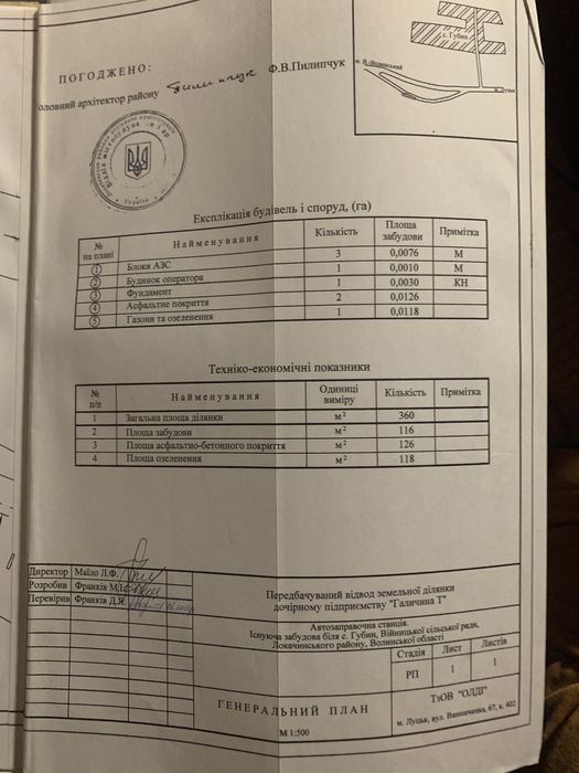 АЗС, ділянка