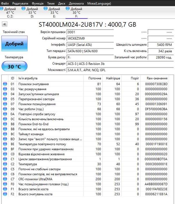 Seagate One Touch 4TB зовнішній HDD USB 3.0, SMART добрий
