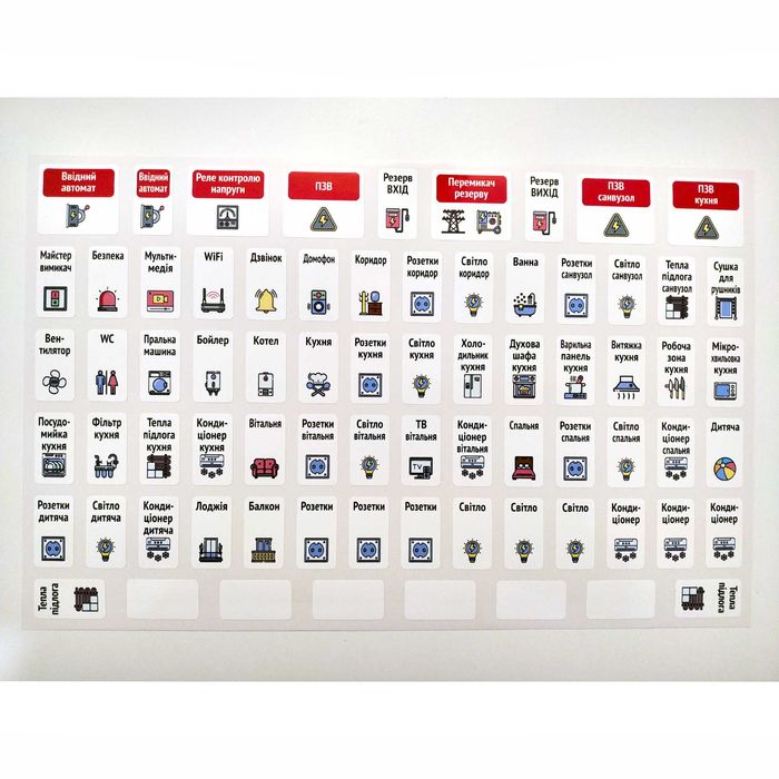 Маркування електрощита (наклейки)