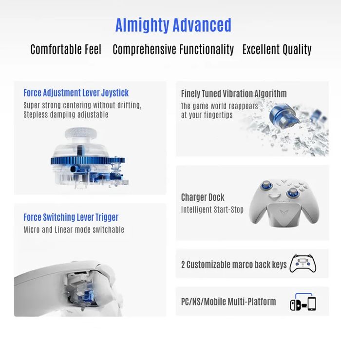 Flydigi Direwolf 4‼️Гарантія‼️Безпровідний геймпад