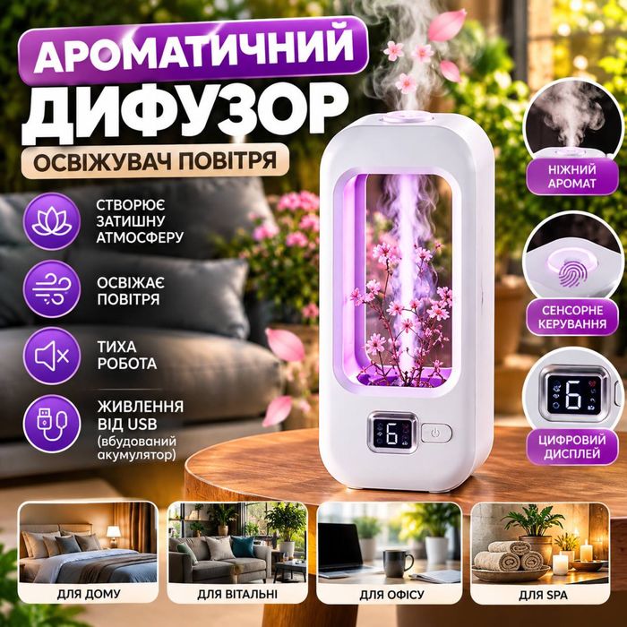 Ароматичний дифузор-зволожувач повітря з підсвіткою