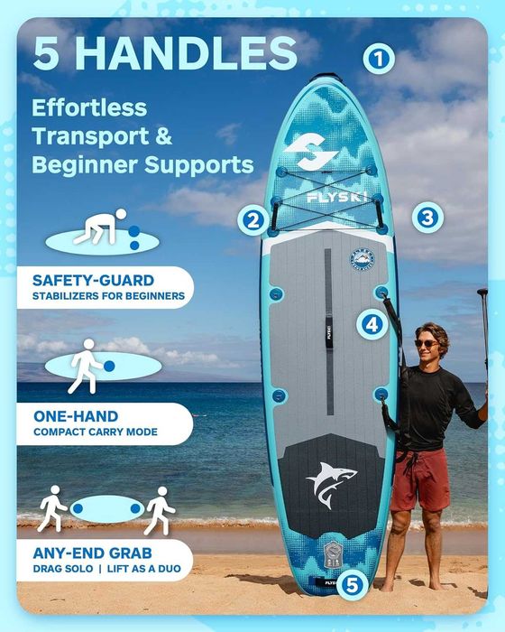 Надувна SUP дошка для плавання FLYSKI 335 см Forge Blue