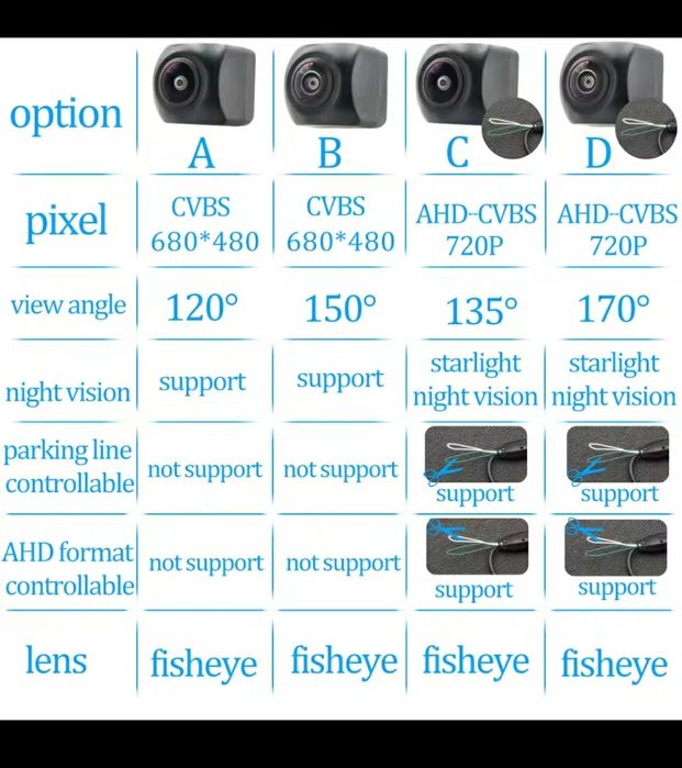 HD Rearview Camera for VW Golf V64729513664129124