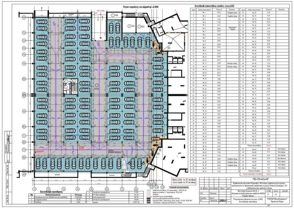 Продаж паркінгу ЖК Русанівська гавань Будинок 28 (17 )Без %