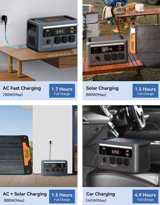 Estação Energia Solar Oscal 1800W/3600W MPPT 800W 1024Wh BT e WI-FI