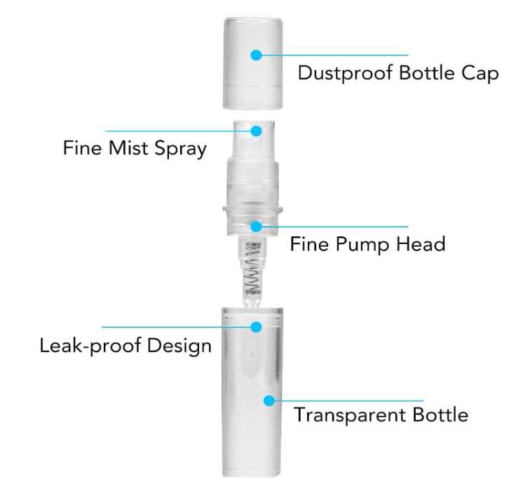 Atomizery do perfum 2 ml Luabue 100 szt. wielokrotne
