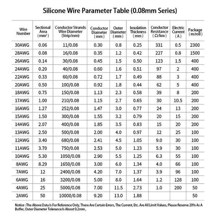 Плата bms jkong, дисплей 3.2, b2a8s20p