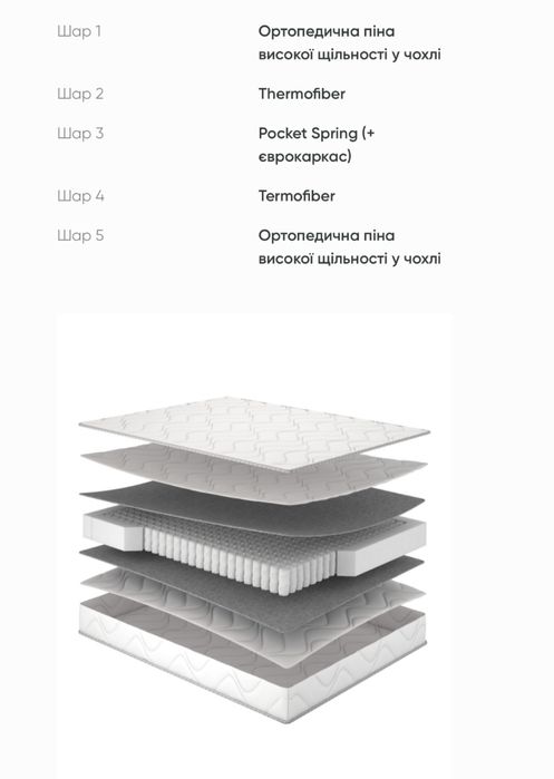 Матрац‼️160*200 = 5.500 грн‼️Новий В Наявності Matro ЕММ Матрас