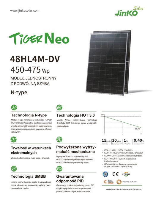 PALETA 37 szt. Jinko 460Wp Bifacial BF