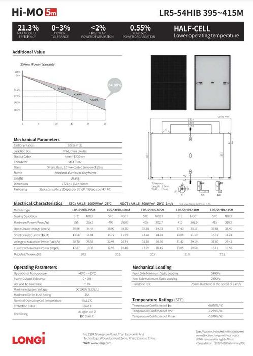 Panel  Longi Solar LR5-54HIB-400M FULL BLACK PV