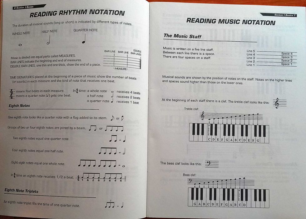 Cavalier e Steelman. Keyboard Basics Beginner Series Grande Incl porte